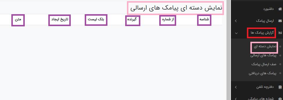 صفحه دسته ها در پنل پیامک ساپک