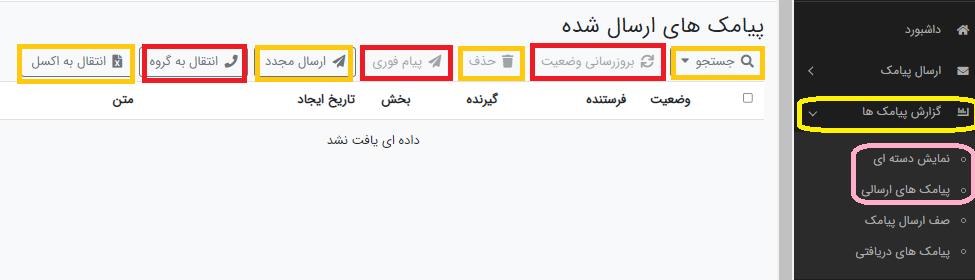 صفحه گزارش پیامک های ارسال و دریافتی پنل ساپک