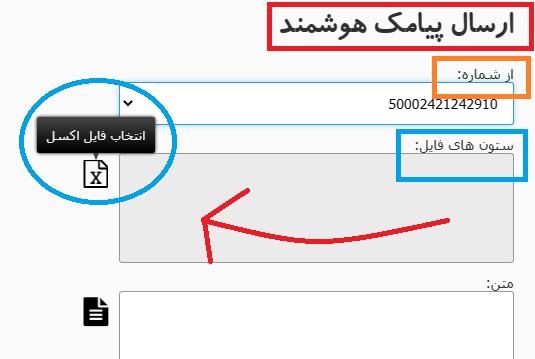 مراحل ارسال پیامک هوشمند